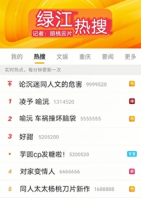 喜欢同人文的人多吗