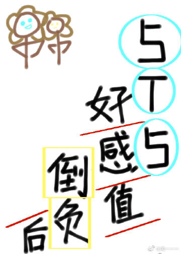 好感度多少